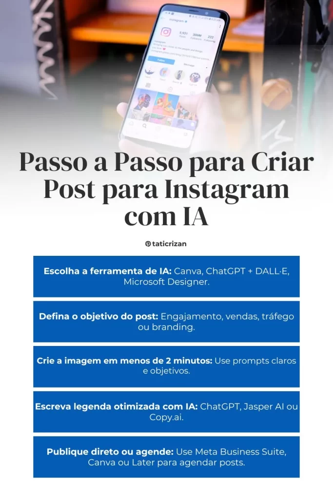Imagem de um celular com a tela de um feed e texto com passo a passo para criar post para instagram com ia